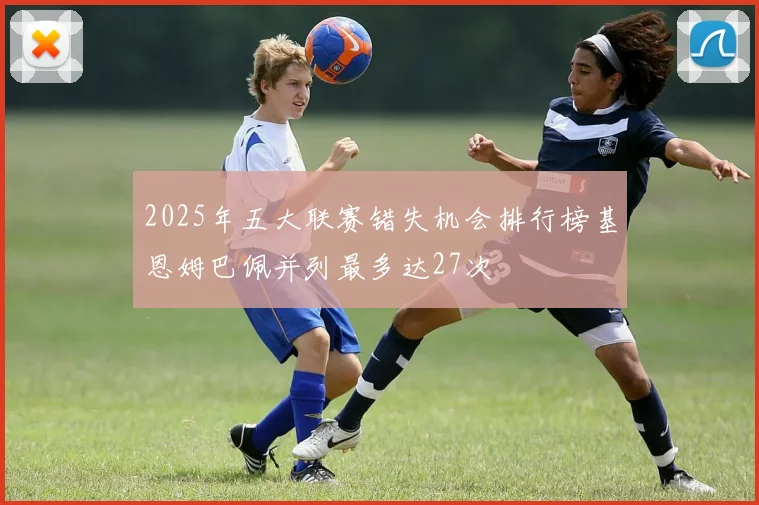 2025年五大联赛错失机会排行榜基恩姆巴佩并列最多达27次